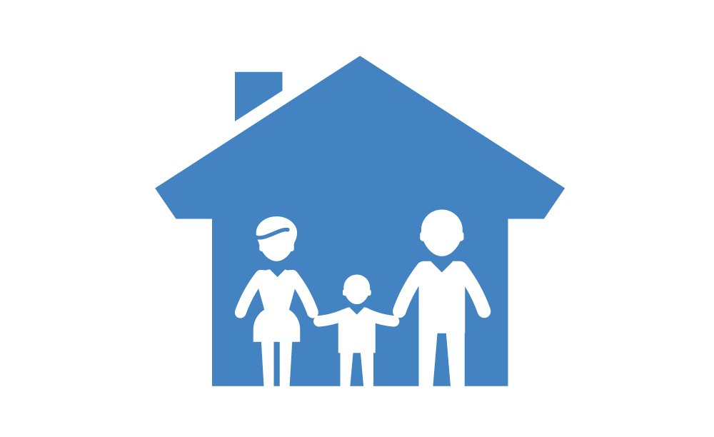 residential security